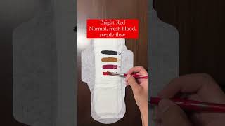 What does the color of your menstrual blood means What does your menstrual blood color indicate