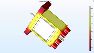 Performance of Lithium-ion batteries at extreme temperatures: Energy Storage Challenge 2018.