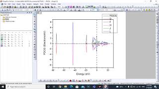 How to plot partial density of state in origin software|||| part 2
