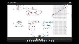 Alg 2  - 2.4 - 2.5 Best Methods Worksheet