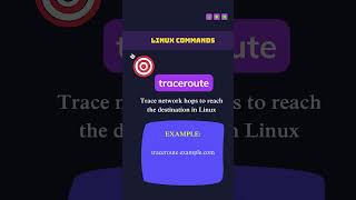 Easy 50 linux commands | Linux terminal | Tech Tutorials | #techtutorials