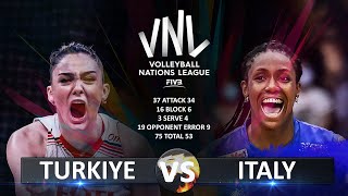 Turkiye vs Italy - Quarter Finals | Women's VNL 2023