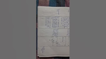 Parallel lines lesson plan Mathematics