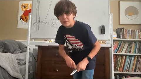 Extending the Factorial Function (Part 1)