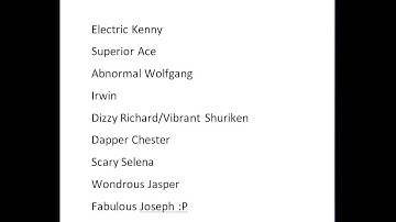 Project Exonaut- Top 10 Current Players (2014)