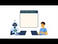 Chatbots Used to Be Dumb. Here's What Changed.. Chatbot in AI explained..