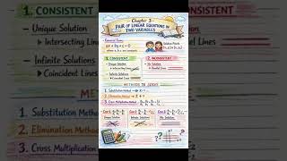 #Class10 Maths Chapter 3 Pair of Linear Equations 💯 | Handwritten Colorful Formula| #viral #shorts