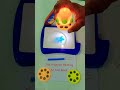 Projector painting toy ki full natkhat toy tv parshorts paintings