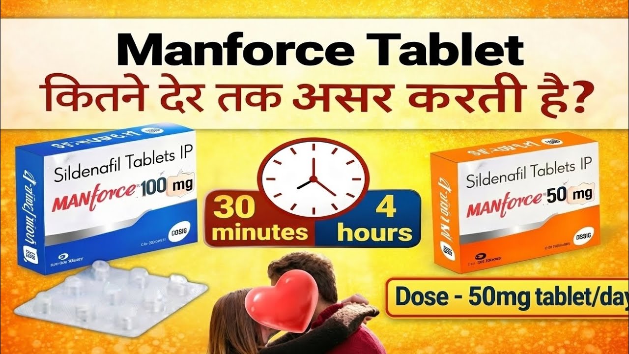 Menforce 100mg vs 50mg tablets|Manforce 100mg kitni der me asar karti hai Manforcetablet 