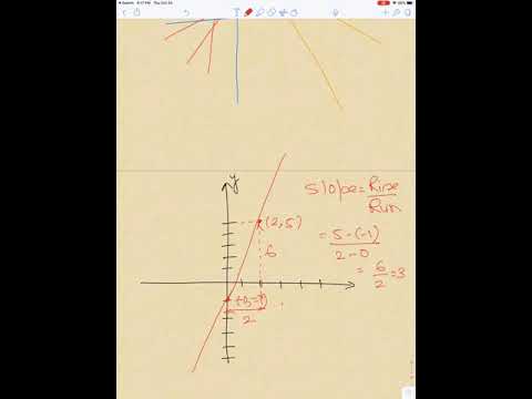 Lines, slope, line equation 1