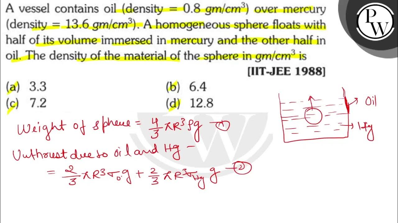 a-vessel-contains-oil-density-0-8-mathrm-gm-mathrm-cm-3