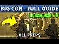 THE BIG CON - Step By Step SOLO COMPLETE GUIDE with ALL PREPS REQUIRED EASY (1x Casino Heist / HOUR)
