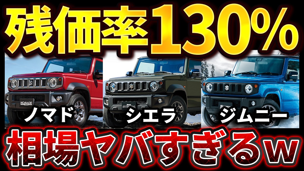 The price has gone up too much lol] Jimny Sierra Nomad | The