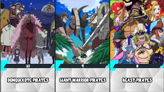 Download Lagu All One Piece Pirate Crew Ranked ! | Manga/Anime 2025 MP3 Download Lagu All One Piece Pirate Crew Ranked ! | Manga/Anime 2025 MP3