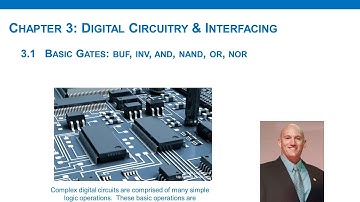 3.1(b) - Basic Gate Overview (INV, AND/NAND, OR/NOR)