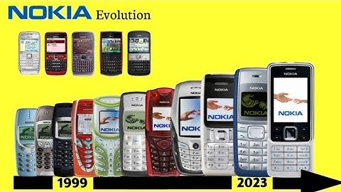 Evolution of Nokia Phone 1999-2023