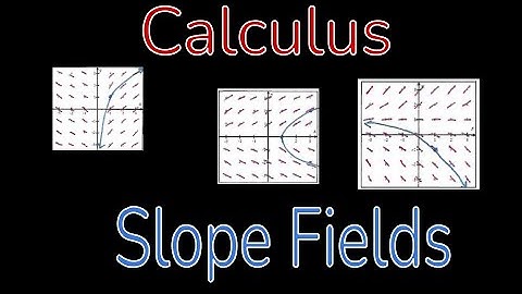 Slope Fields | AP Calculus Unit 7 - Differential Equations [2 of 7]