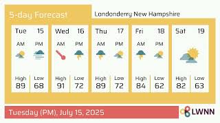 Weather in Londonderry New Hampshire - Tuesday, Jul 15, 2025