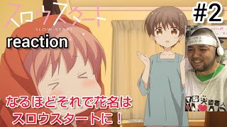スロウスタート 同時視聴