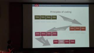 Muriel Medard - Going on Twenty - Network Coding