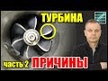 Турбины. Часть 2. Неисправности турбин. Причины неисправностей. Быстрая проверка.