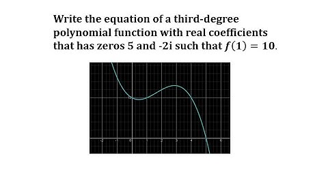 Determine a Degree 3 Polynomial Function Given 1 Real and 1 Imaginary Zero