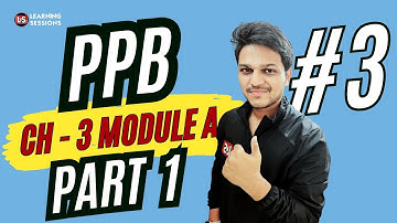 JAIIB PPB Module A chapter 3 By Ashish Sir