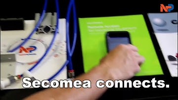 Secure Remote Access with Secomea