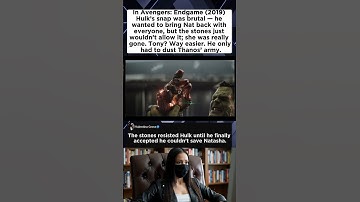 Avengers: Endgame (2019)#movie #moviedetails 🌎