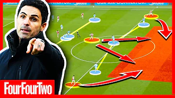 How Mikel Arteta Just BROKE Man City's System