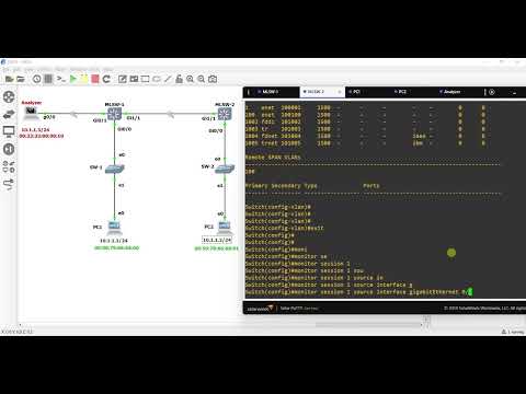 How to configure Remote SPAN (Switched Port Analyzer ) in GNS3