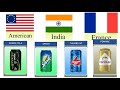 Top Soft Drink Brands Around the World 🥤🌍 | Most Popular Drink