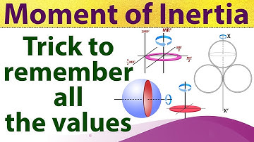 Tricks for Moment of Inertia | Rotational Motion | Physics Class 11 | Narendra Sir (IITB 03 AIR 445)