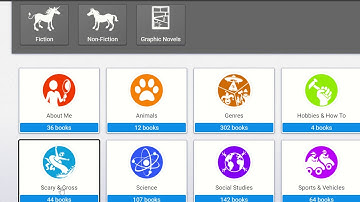 MyOn Tutorial Student