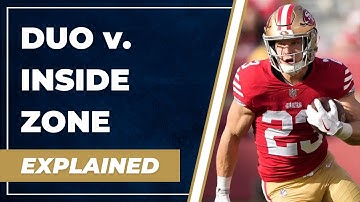 DUO vs. INSIDE ZONE: What’s the Difference?