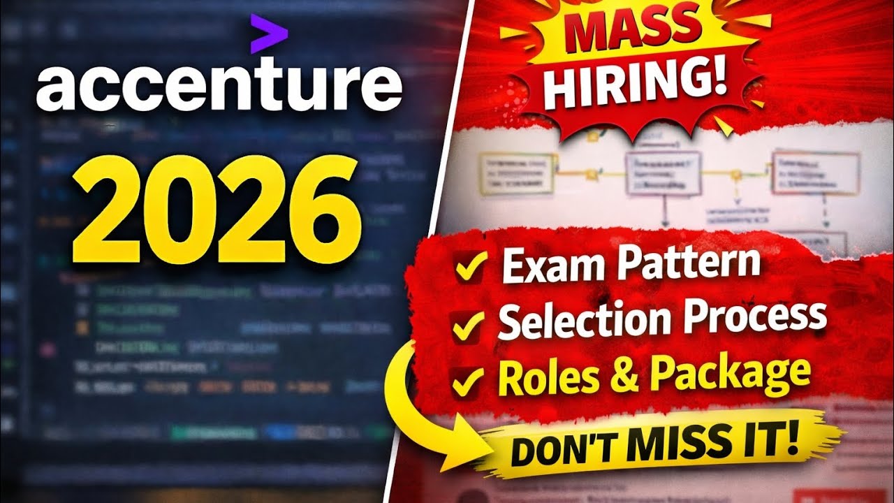 Accenture mass hiring 2026 Exam Pattern | All Rounds Explained for ...