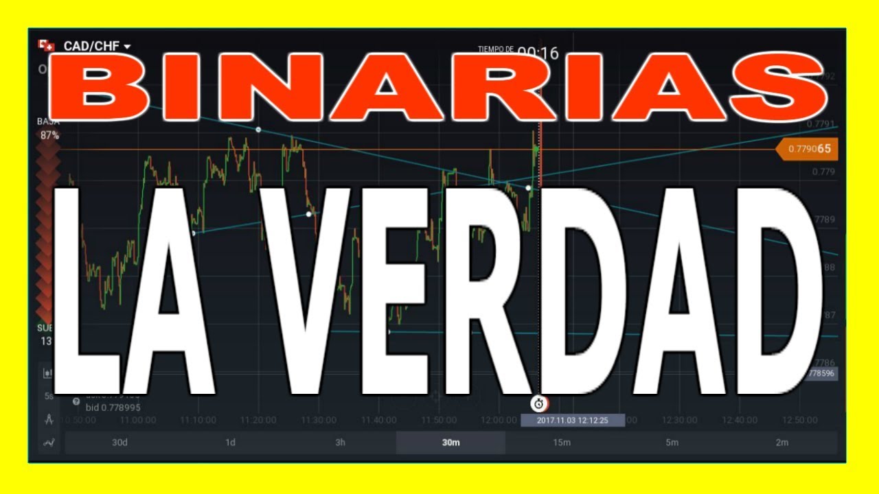 PATRONES DE VELAS ✅ Curso de Opciones Binarias Gratis