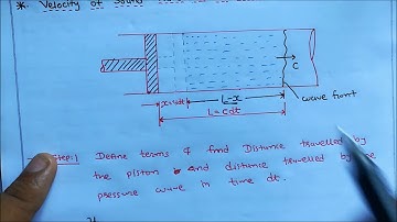 velocity of sound wave in a compressible fluid