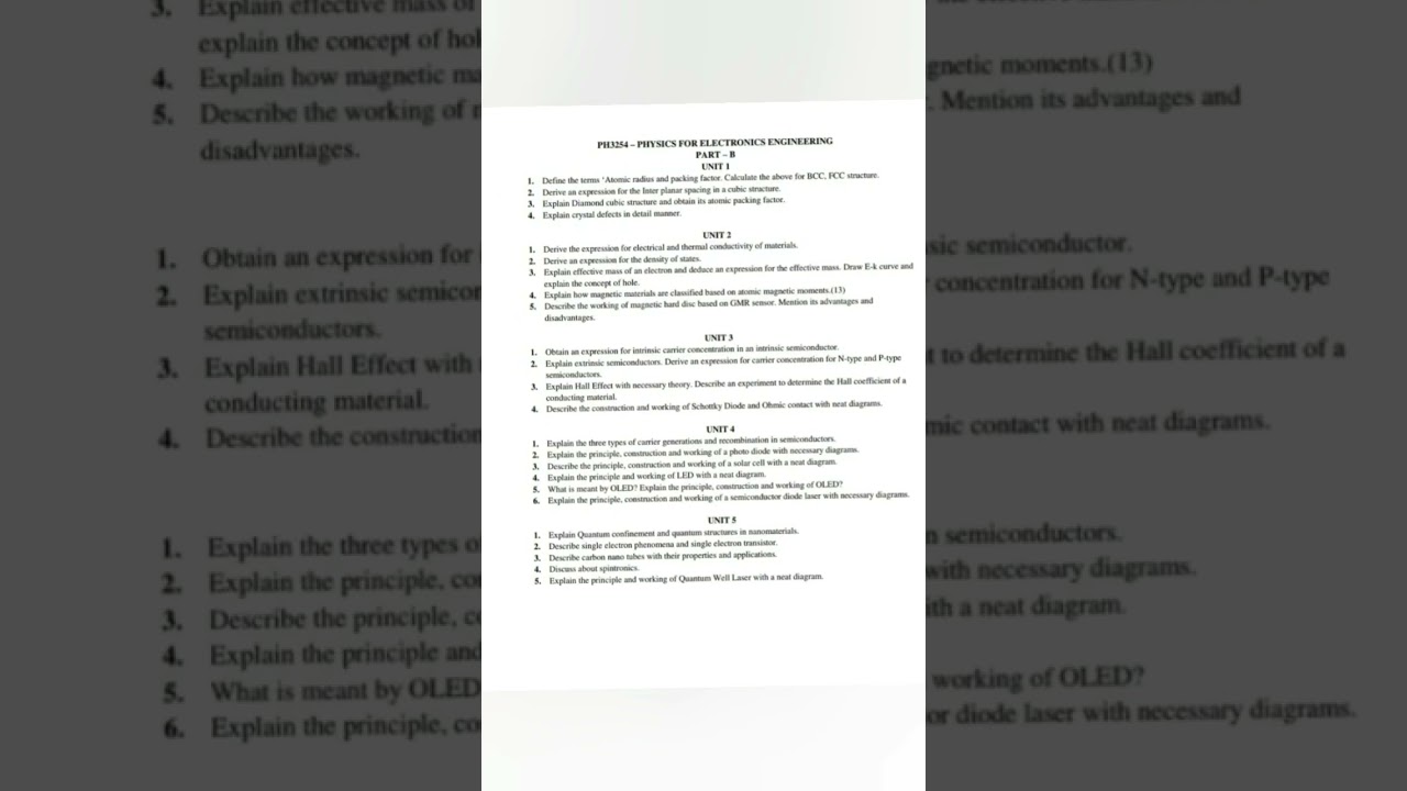 PH3254 Physics for Electronics Engineering 