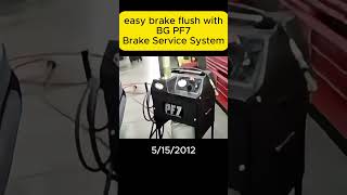 Flushing the Brake Lines Fix it Angel