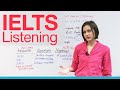 IELTS Listening  How to get a high score