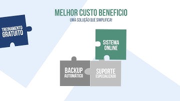 Registro Fiscal - NF-e, CT-e, MDF-e, NFC-e.