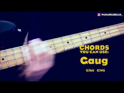Neapolitan minor scale what it is and what chords you can use with it