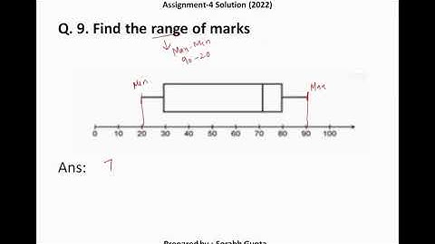 NPTEL-Learning Analytics Tools- Assignment-4 Solution (Previous Year July-October, 2022)
