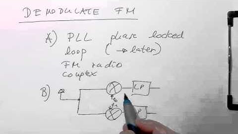 Bandpass modulation: FM demodulation (0022)