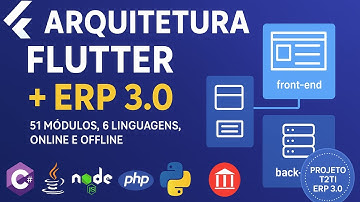 Guia Definitivo MVP Vycanis Flutter - Desvendando a Arquitetura do T2Ti ERP 3.0 em Flutter!