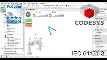 CODESYS Tutorial - SoftMotion CNC Scara 2 Transformations