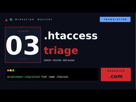 LESSON 03 — .htaccess (Apache's killer feature)
