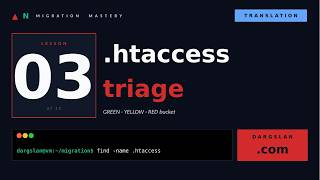 Stop Using .htaccess Wrong: Performance Cost, Right Patterns, Nginx Migration