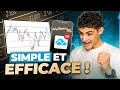 Le secret pour ne plus rater dopportunit en trading 